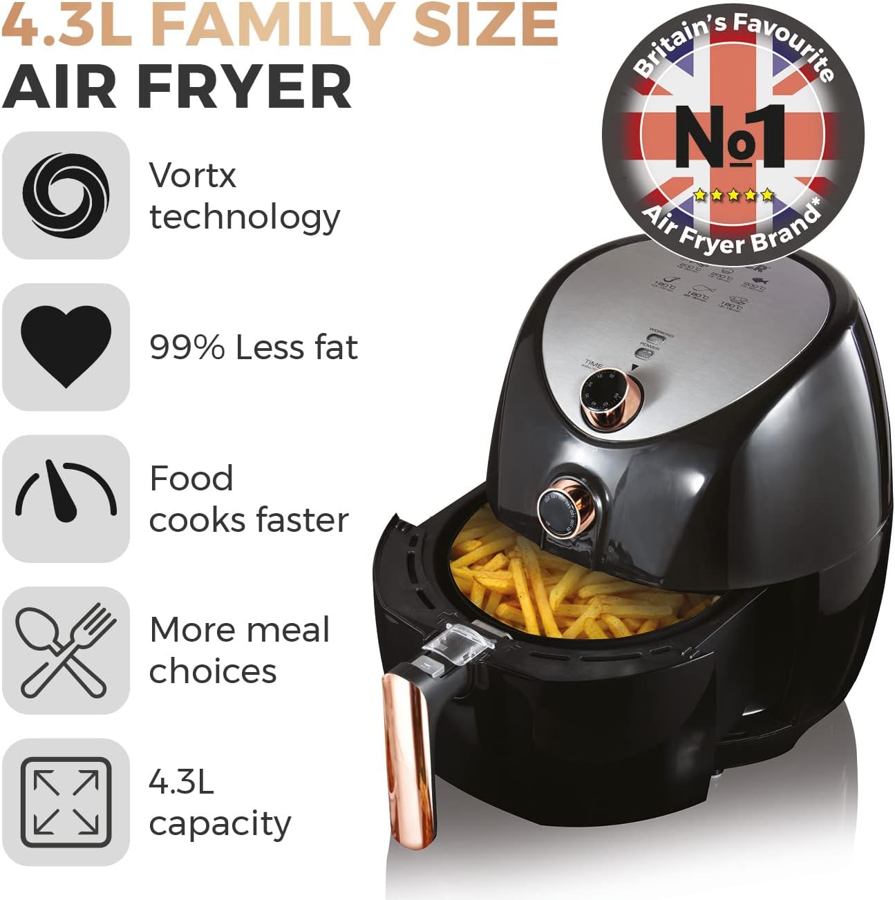 Tower T17021 Family Size Air Fryer Review